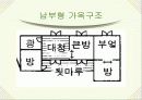 한옥의 지역별 특징 18페이지