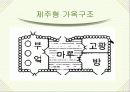 한옥의 지역별 특징 25페이지