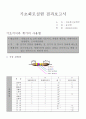 기초회로실험 결과보고서 1페이지
