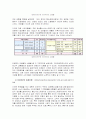 개인정보 침해 방지 대책 5페이지