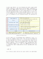 개인정보 침해 방지 대책 20페이지