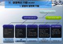 기업경영전략- 경영혁신 6페이지