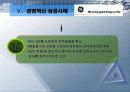 기업경영전략- 경영혁신 16페이지