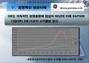 기업경영전략- 경영혁신 17페이지