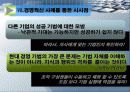기업경영전략- 경영혁신 21페이지