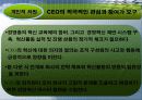 기업경영전략- 경영혁신 25페이지