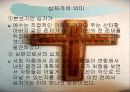 기독교의 이해 11페이지