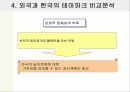 테마파크 산업 분석 24페이지
