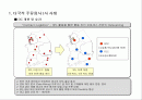 물류 유통 아웃소싱 서비스 사례분석 2페이지