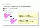 물류 유통 아웃소싱 서비스 사례분석 11페이지