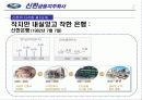신한 금융의 다각화 전략 방안 11페이지
