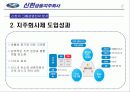 신한 금융의 다각화 전략 방안 32페이지