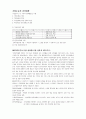 마케팅관리론 시험 정리 7페이지