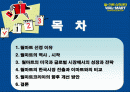 월마트의 경영전략 분석 1페이지
