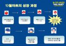 월마트의 경영전략 분석 4페이지