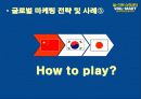 월마트의 경영전략 분석 22페이지