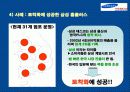 월마트의 경영전략 분석 44페이지