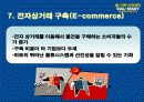 월마트의 경영전략 분석 50페이지