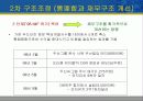 두산의 구조조정과 성과 9페이지