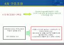 두산의 구조조정과 성과 11페이지