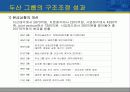 두산의 구조조정과 성과 12페이지