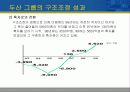 두산의 구조조정과 성과 13페이지