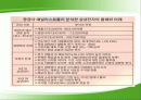 삼성전자 경영전략 분석- 구조조정 27페이지