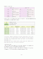 태풍의 에너지 (나비)와 원자폭탄의 에너지 비교 2페이지