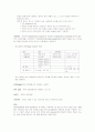 유체역학 용어정리 5페이지