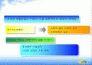 다음 커뮤니케이션의 e–business 성공사례 6페이지