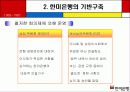 기업분석 및 경영전략- 한미은행 6페이지