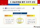 기업분석 및 경영전략- 한미은행 9페이지