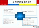 기업분석 및 경영전략- 한미은행 13페이지