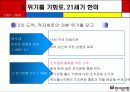 기업분석 및 경영전략- 한미은행 18페이지