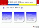 기업분석 및 경영전략- 한미은행 20페이지