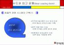 기업분석 및 경영전략- 한미은행 23페이지