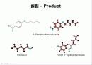 Alkylation 45페이지