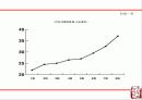 부산국제영화제(PIFF)에 날개를 달자 9페이지