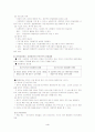 사회복지 전달체계 전달체계 혼합체계 4페이지