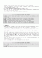 사회복지정책 결정 15페이지