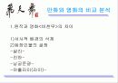 비천무 만화와 영화 비교분석 (파워포인트 자료) 6페이지