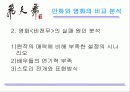 비천무 만화와 영화 비교분석 (파워포인트 자료) 7페이지