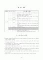 특수학교학습지도안 3페이지