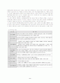신체 및 정신장애와 발달장애 특수교육 11페이지
