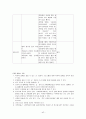 에버랜드 경영분석 42페이지