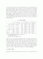 일본 지방자치단체의 노인복지행정 변화와 전망 15페이지