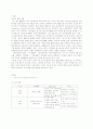 VoIP (Voice over Internet Protocol)에 대해 2페이지