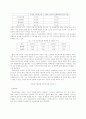 VoIP (Voice over Internet Protocol)에 대해 6페이지