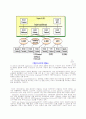 VoIP (Voice over Internet Protocol)에 대해 13페이지