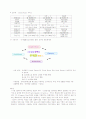 VoIP (Voice over Internet Protocol)에 대해 18페이지